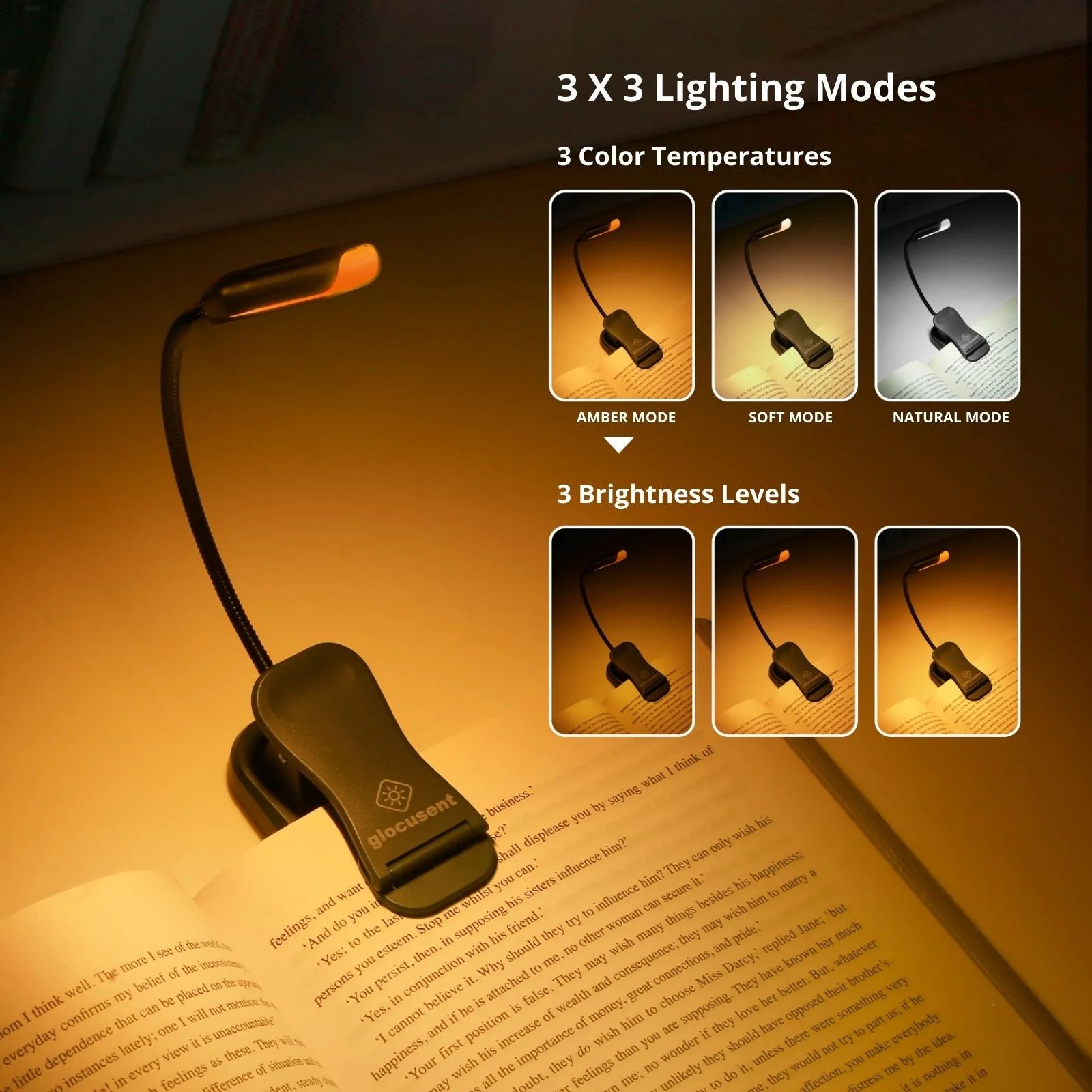 Image of the color temperatures and brightness levels for the Glocusent Clip-on Reading Light.