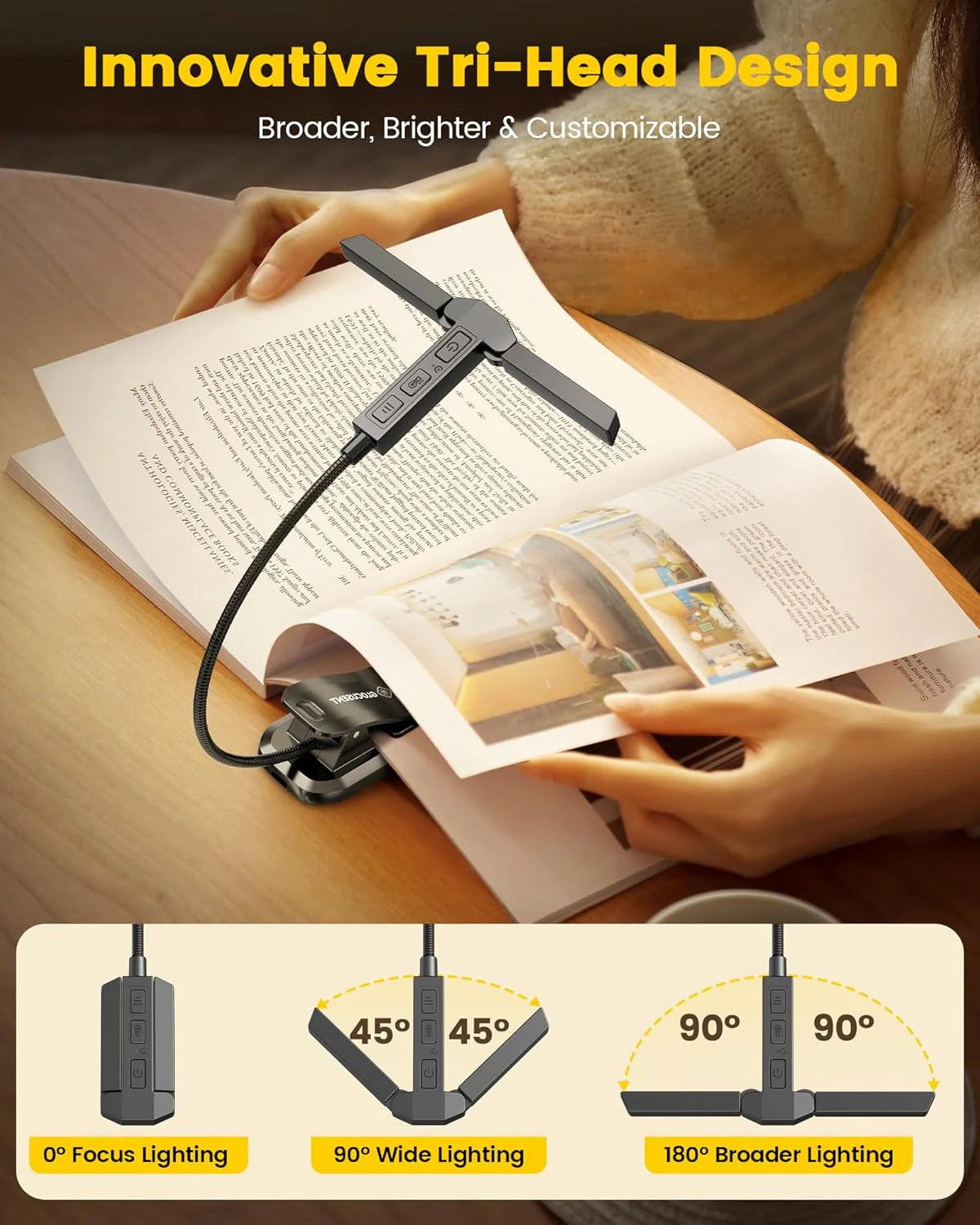 Image of a person reading a book using the Glocusent Tri-Head Book Light and the various angle options that it offers to include 0, 45, and 90 degrees.