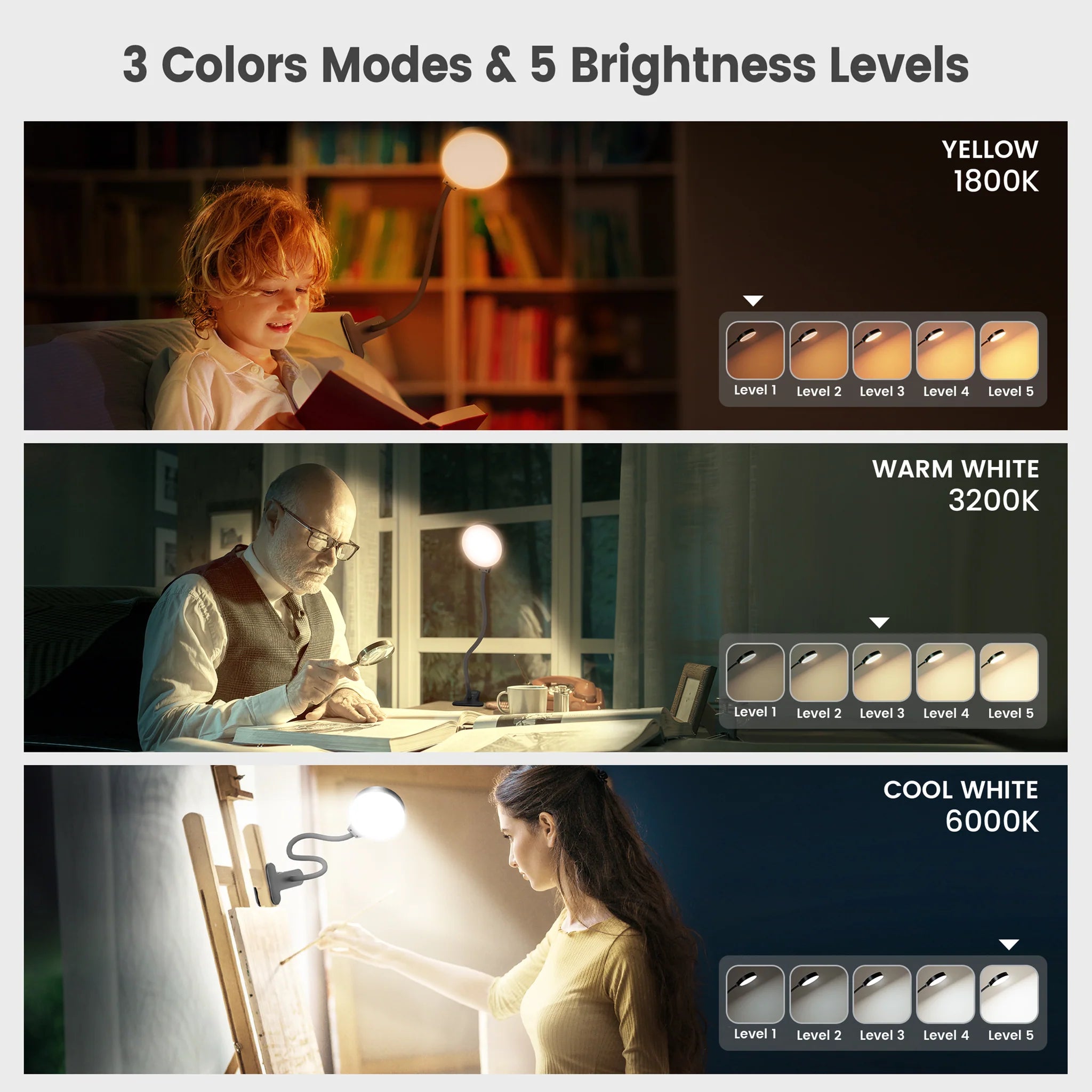 Image of the 3 color modes and 5 brightness levels that the Glocusent Headboard Light offers.