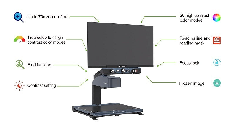 Image showing key features of Luna HD 24 Pro Desktop Video Magnifier CCTV